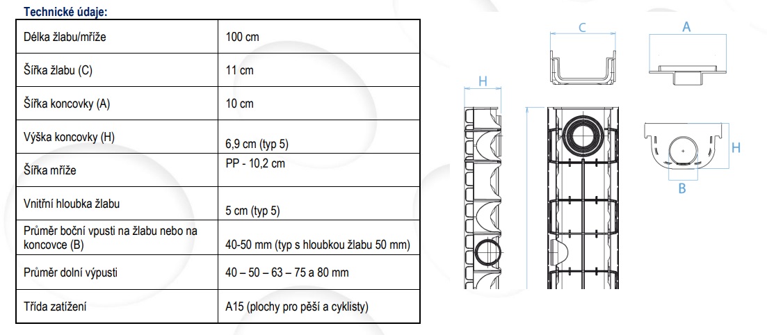 žlab PP technické parametry